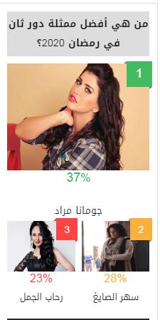 جومانا مراد أفضل ممثلة دور ثاني في استفتاء مصراوي