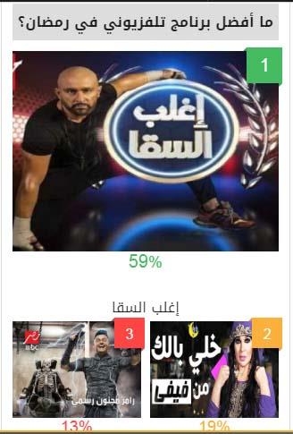السقا أفضل برنامج تليفزيوني في استفتاء مصراوي