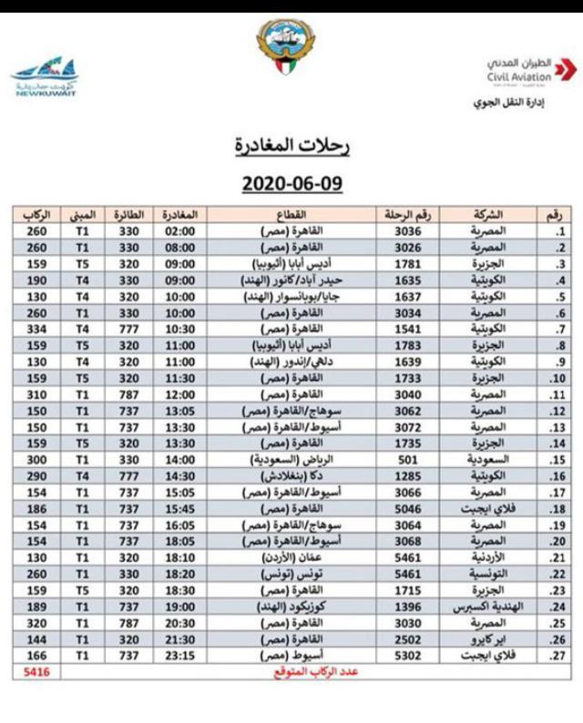 رحلات الكويت اليوم )9 يونيو