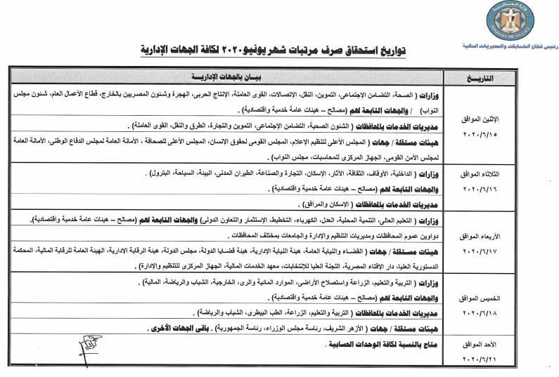 جدول صرف مرتبات شهر يونيو