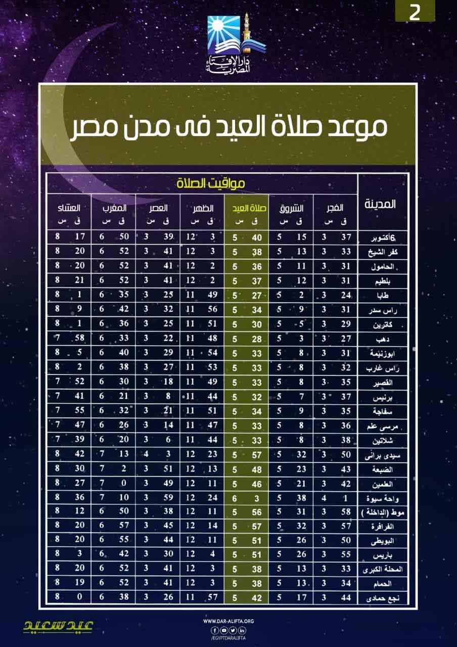 Ø¨Ø¹Ø¯ Ø§Ù„ÙØ¬Ø± Ø¨Ø³Ø§Ø¹ØªÙŠÙ† Ù†Ù†Ø´Ø± Ù…ÙˆØ§Ø¹ÙŠØ¯ ØµÙ„Ø§Ø© Ø¹ÙŠØ¯ Ø§Ù„Ø£Ø¶Ø­Ù‰ Ø¨Ù…Ø¯Ù† ÙˆÙ…Ø­Ø§ÙØ¸ Ù…ØµØ±Ø§ÙˆÙ‰