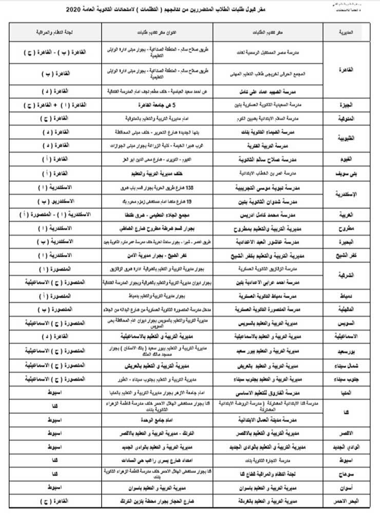 Ù†Ù†Ø´Ø± Ø£Ù…Ø§ÙƒÙ† ØªÙ‚Ø¯ÙŠÙ… ØªØ¸Ù„Ù…Ø§Øª Ù†ØªÙŠØ¬Ø© Ø§Ù„Ø«Ø§Ù†ÙˆÙŠØ© Ø§Ù„Ø¹Ø§Ù…Ø© Ù…ØµØ±Ø§ÙˆÙ‰