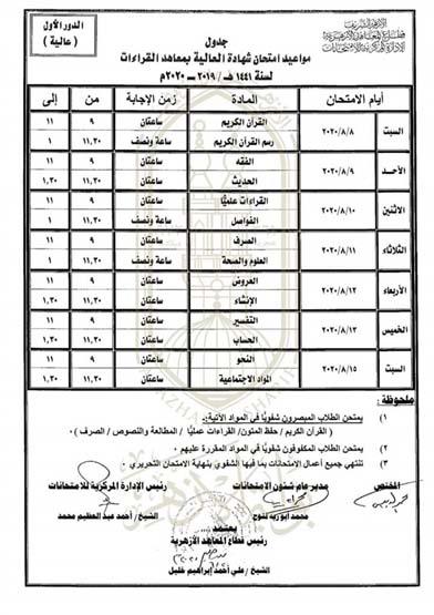 قراءات7