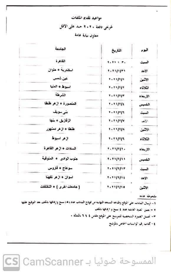 تقديم النيابة العامة 2021