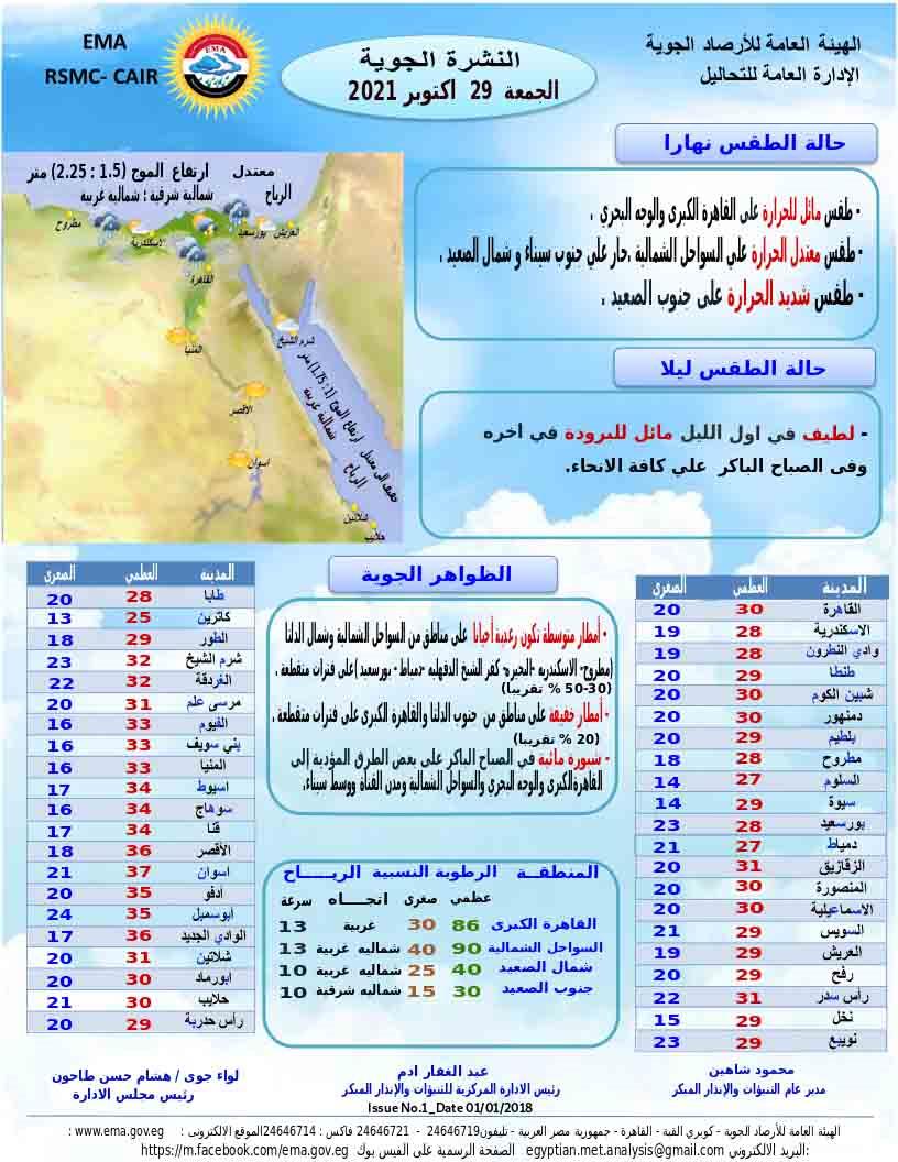 طقس الجمعة 29 أكتوبر