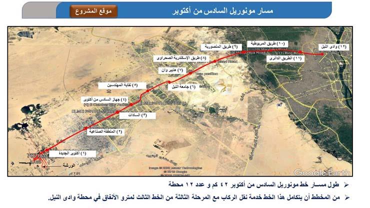 مونوريل مدينة السادس من أكتوبر