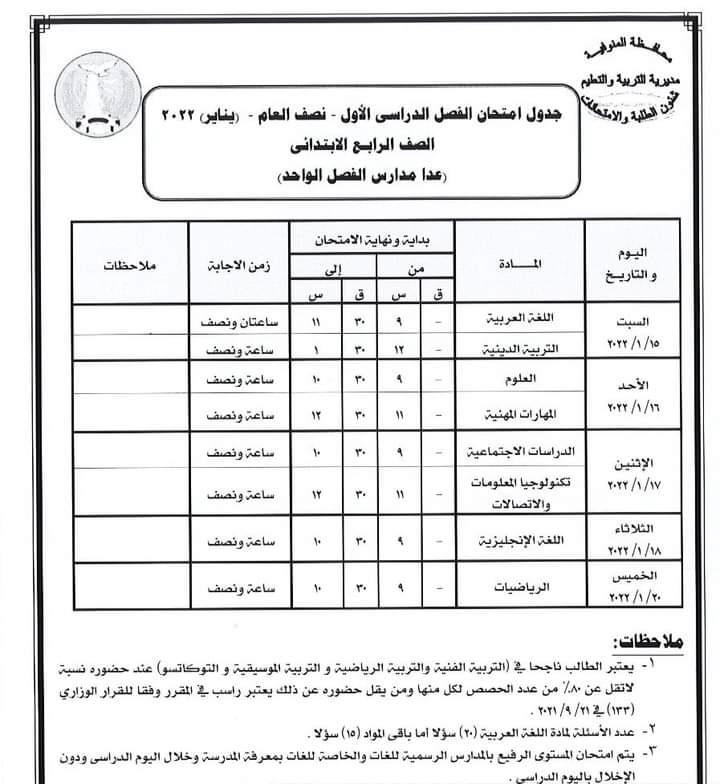 جداول امتحانات نهاية الفصل الدراسي الأول في المنوفية