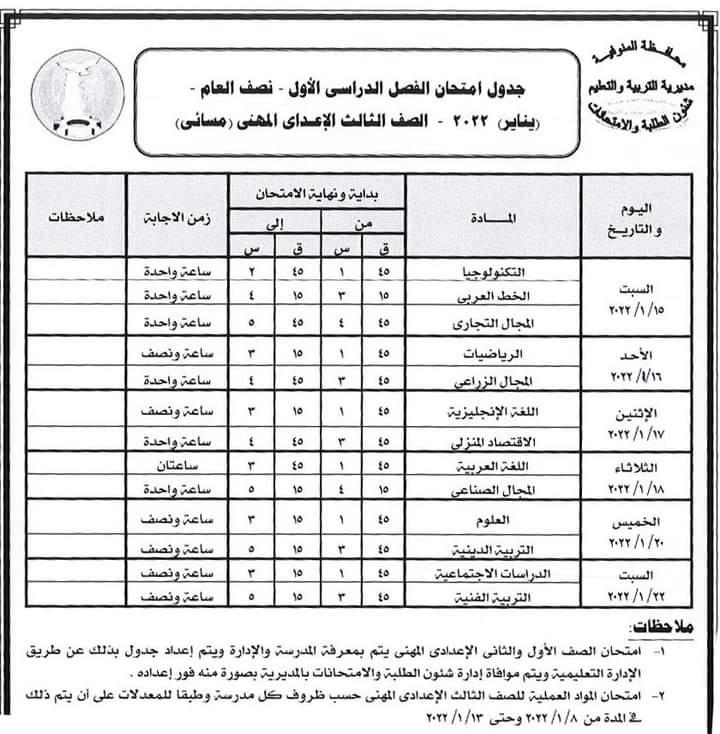 جداول امتحانات نهاية الفصل الدراسي الأول في المنوفية