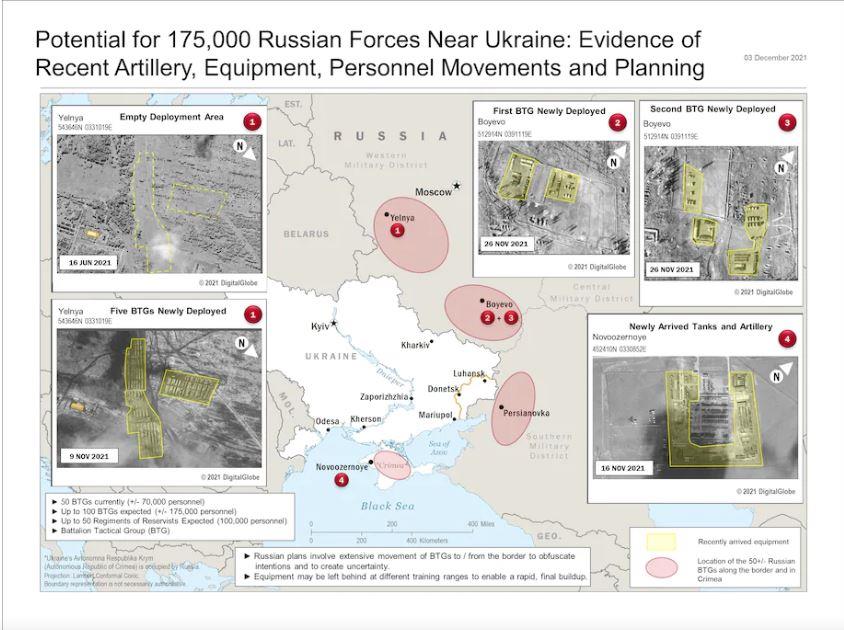 الحشد العسكري الروسي على حدود أوكرانيا نقلا عن واشنطن بوست