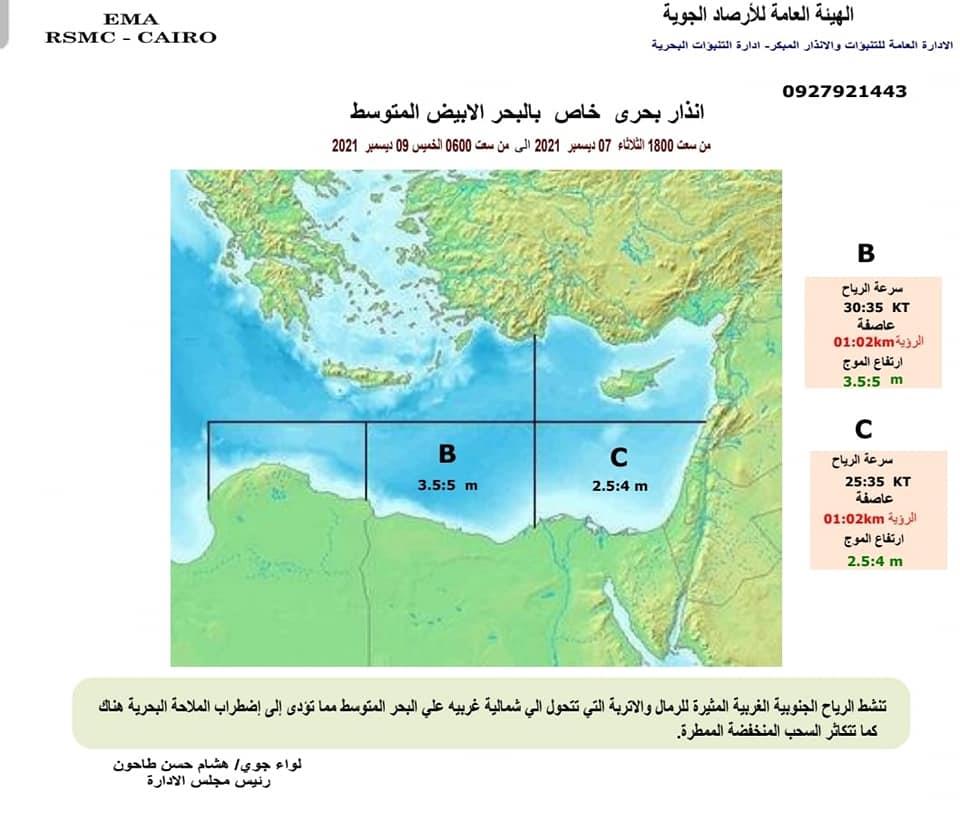 إنذار بحري (1)