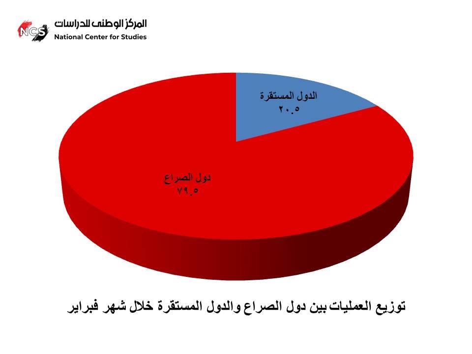 صورة 1