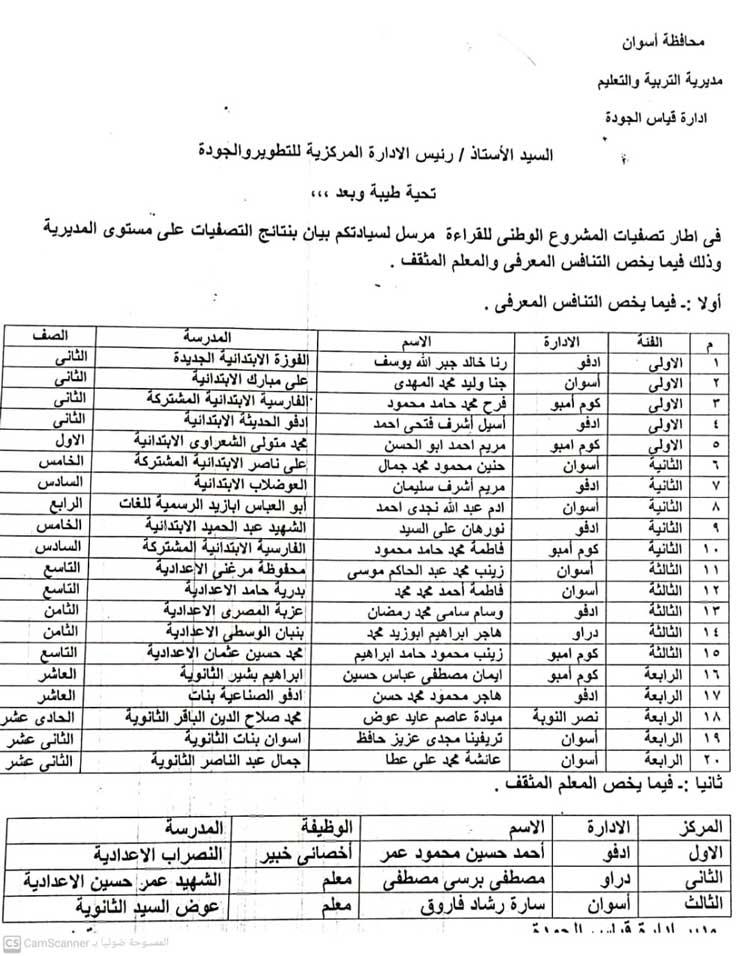 أسماء-الطلاب-والمعلمين-الفائزين