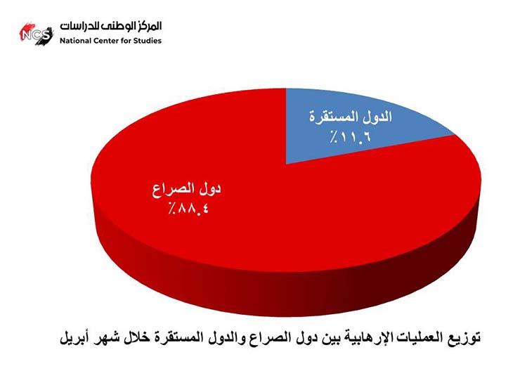 صورة 4