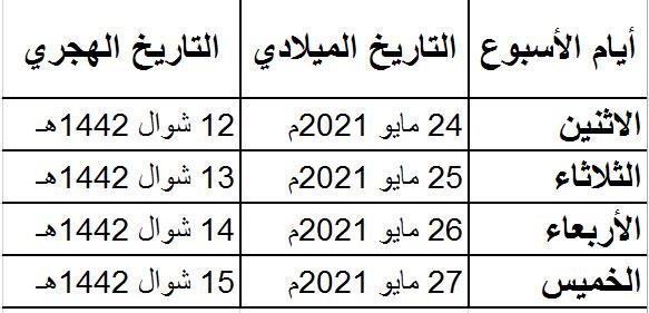 هل يجوز صيام أيام البيض 14 15 16