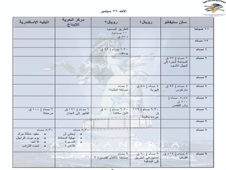 جدول عروض أفلام مهرجان الإسكندرية السينمائي الـ37