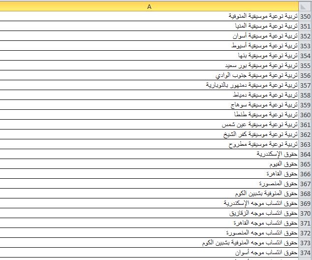 خالية علمي 14