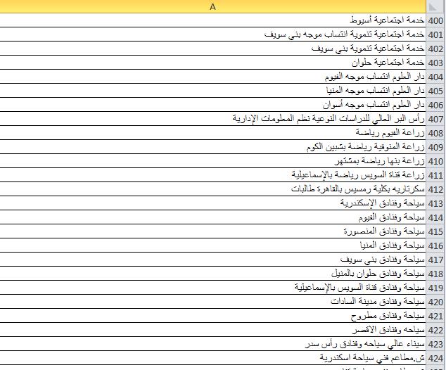 خالية علمي 16