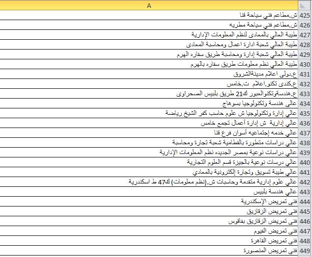 خالية علمي 17