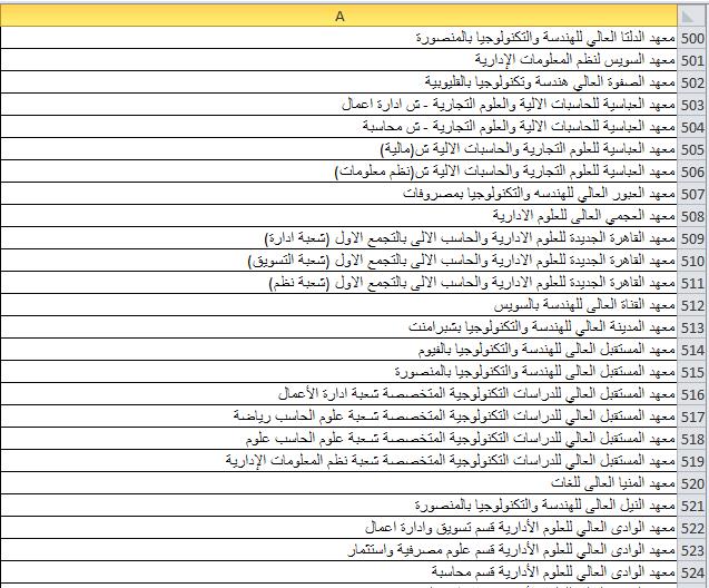 خالية علمي 20