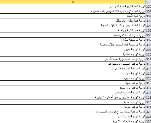 خالية علمي 12