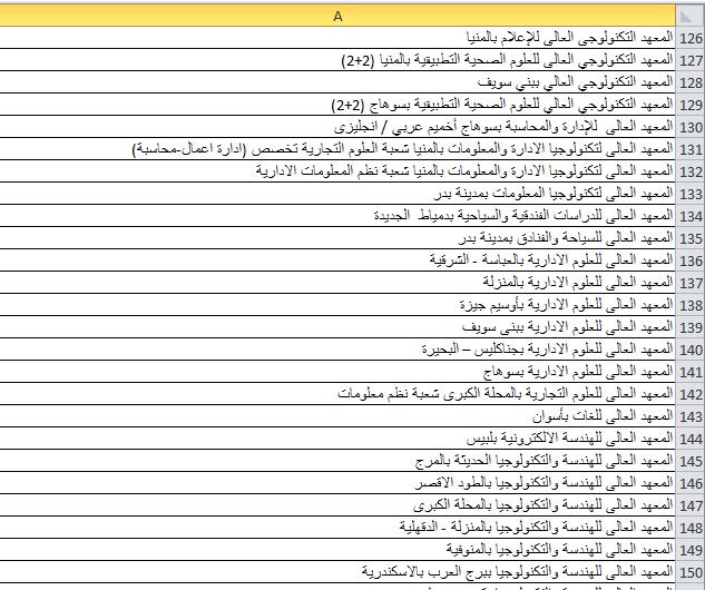 خالية علمي 5