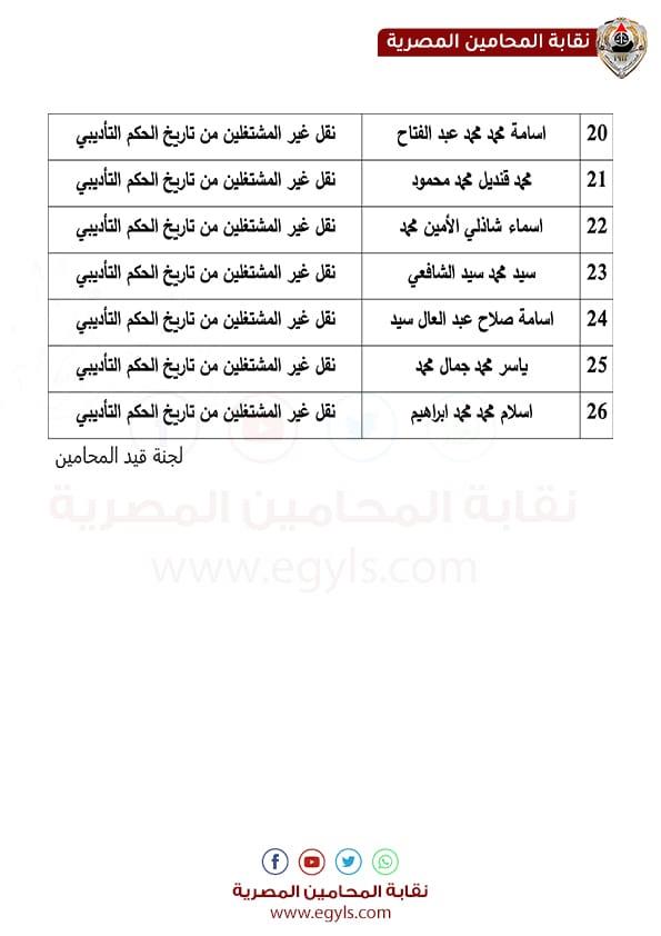 نقابة المحامين تسقط قيد 26 عضوًا