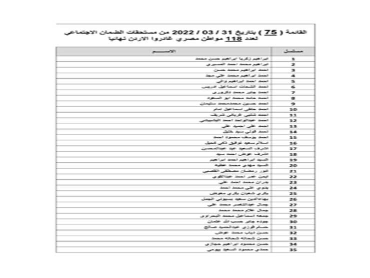 القائمة 75 لعدد 118 مواطن في 31 مارس 2022_ (1)