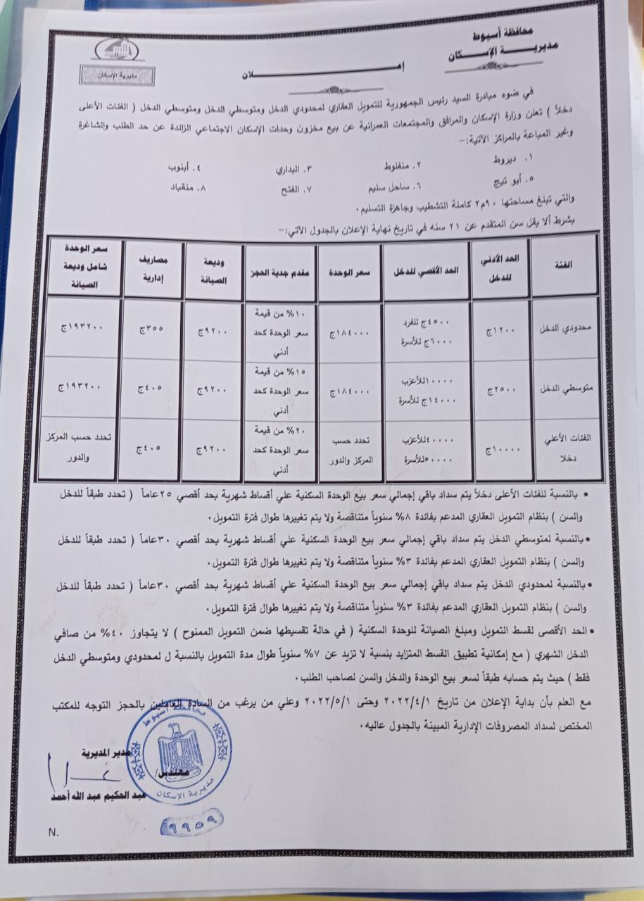 وحدات سكنية ـ الاسكان الاجتماعي بمراكز محافظة أسيوط