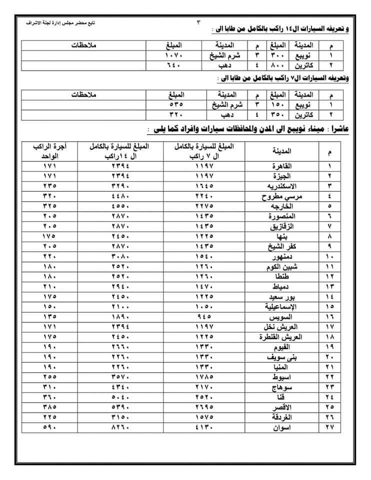 التعريفة الجديدة  (4)