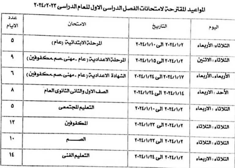 مواعيد-امتحانات-الفصل-الدراسي-الأول