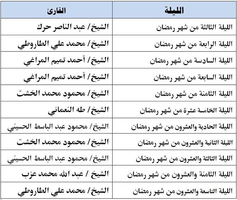 السيدة 2