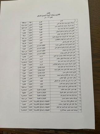 أسماء الفائزين بحائزة المبدع الصغير