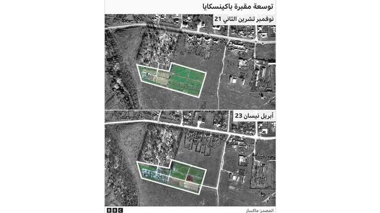 توسعة-المقابر