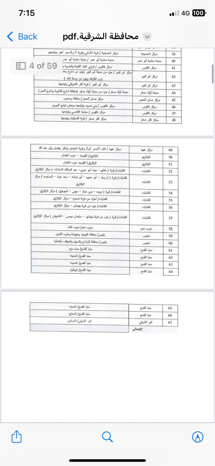 جدول قطع الكهرباء (6)