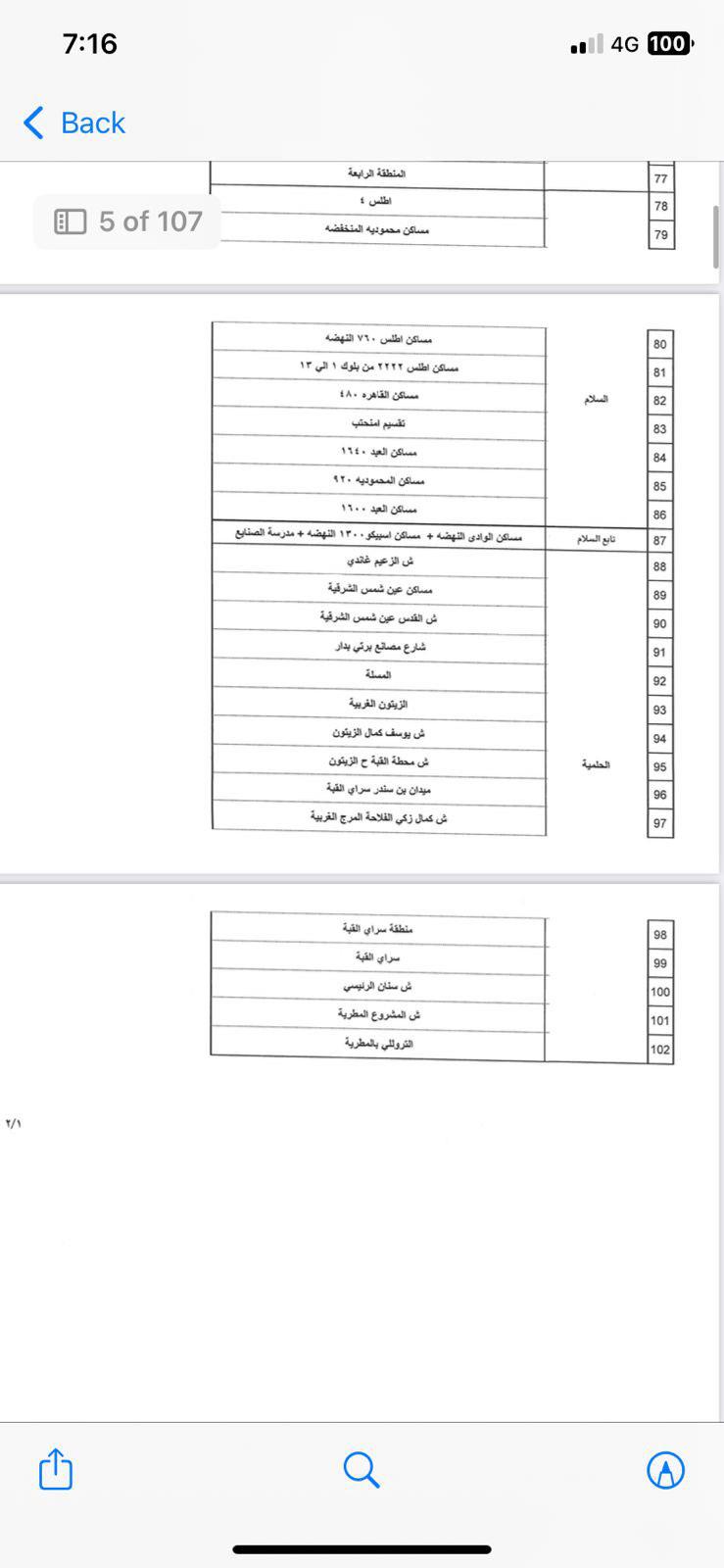 جدول قطع الكهرباء