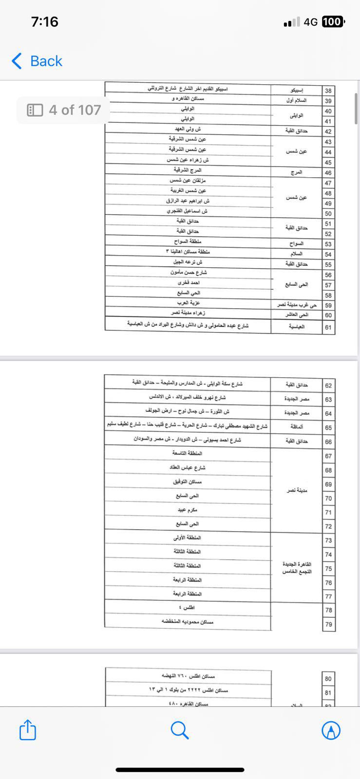 جدول قطع الكهرباء