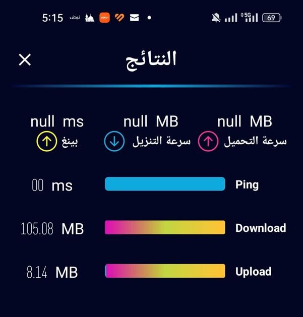 اختبار سرعة أول شبكة 5G  في مصر