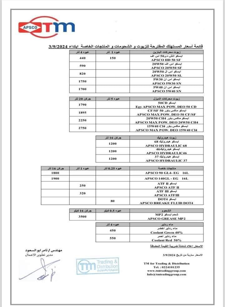 أسعار زيوت أبسكو 3/9/2024