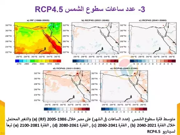 الخريطة التفاعلية للتغيرات المناخية في مصر (24)