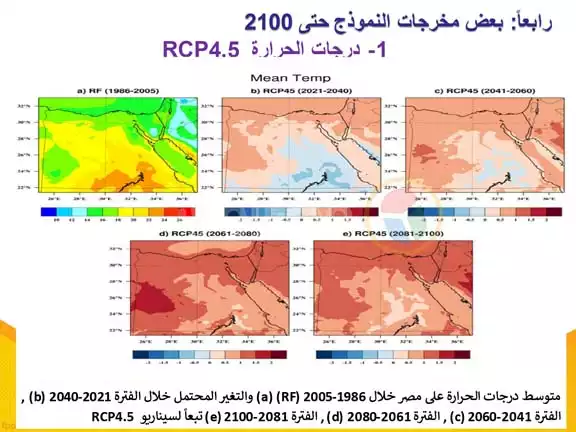 الخريطة التفاعلية للتغيرات المناخية في مصر (17)