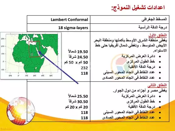 الخريطة التفاعلية للتغيرات المناخية في مصر (10)