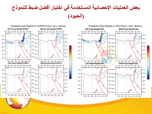 الخريطة التفاعلية للتغيرات المناخية في مصر (7)