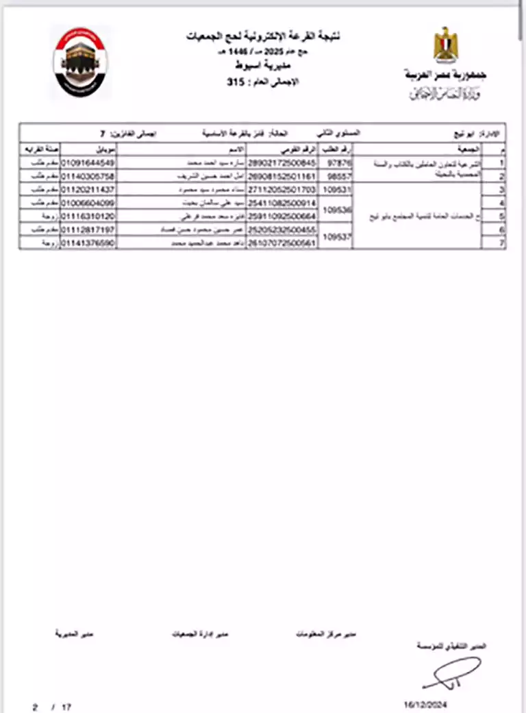 أسماء الفائزين بالقرعة (14)