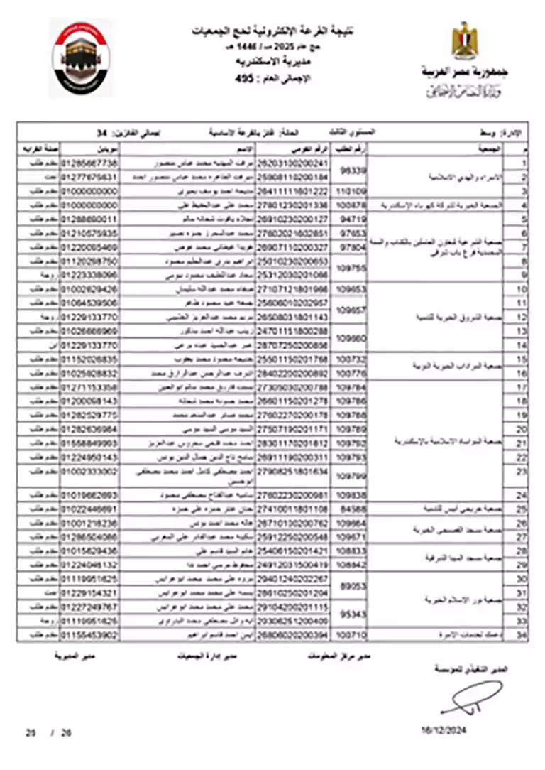 الاسكندرية اساسي_page-0026