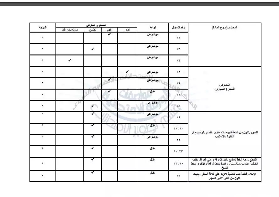 مواصفات عربي 3_2