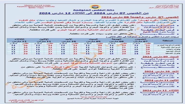 طقس الـ6 أيام القادمة