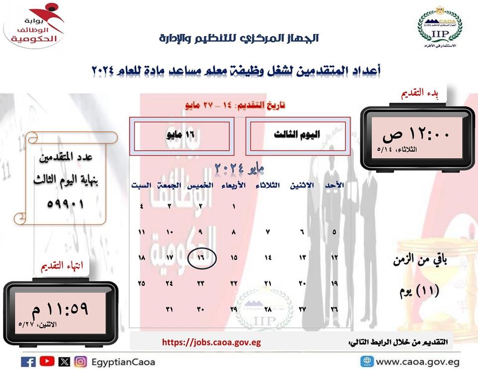 وظيفة معلم مساعد مادة