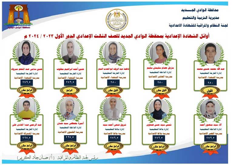 أسماء أوائل الشهادة الإعدادية في محافظة الوادي الجديد