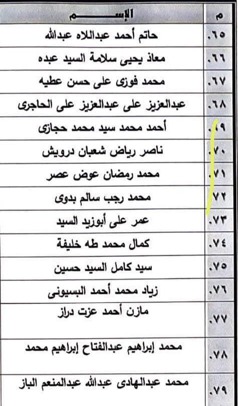 قائمة الأسماء