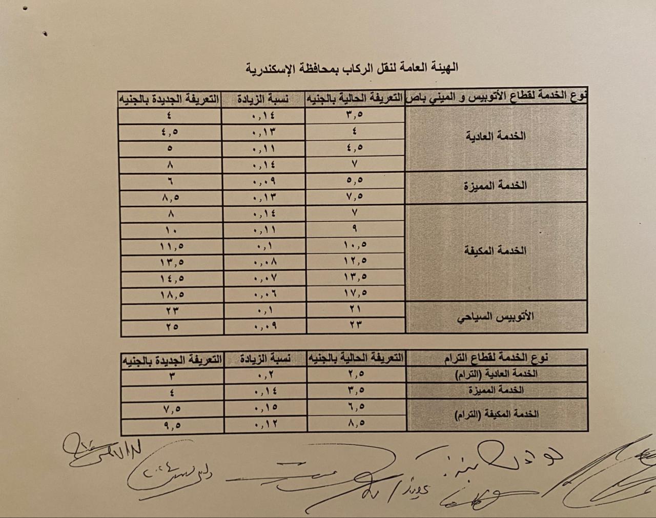 تعريفة أتوبيسات النقل العام والترام